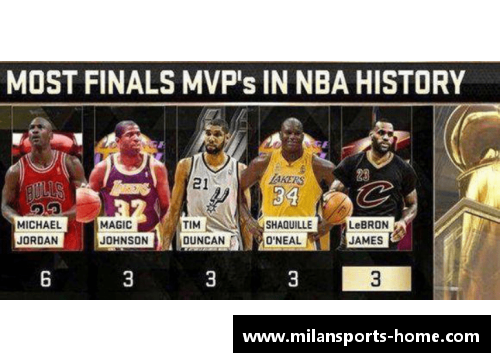 揭秘NBA球队名称背后的历史故事与深层含义